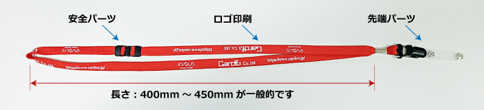 名入れストラップの基本構造